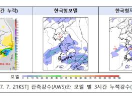 기상청, 새로운 ‘한국형 지역수치예보모델’ 날씨예보에 쓴다 기사 이미지