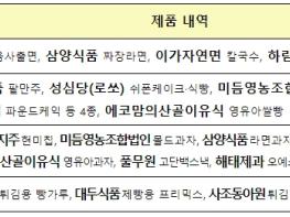 농림축산식품부, 식품업계, 가루쌀로 라면·케익 등 19개 제품 만든다 기사 이미지