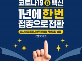 질병관리청, 코로나19 백신, 1년에 한 번 맞는다…전국민 무료 기사 이미지