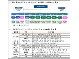과학기술정보통신부, ‘2023년 민·관 R&D 혁신포럼’ 개최, 민·관 연구개발 협력방안 논의 기사 이미지