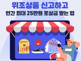 위조상품 신고하고 연간 최대 25만원 포상금 받는 법 기사 이미지