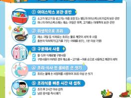 식품의약품안전처, 나들이 철, 식중독 예방 실천 요령 기사 이미지