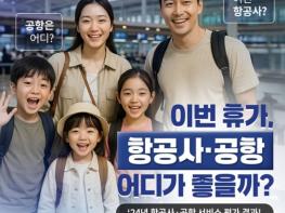 국토교통부, 이번 휴가 항공사·공항 어디가 좋을까? 기사 이미지