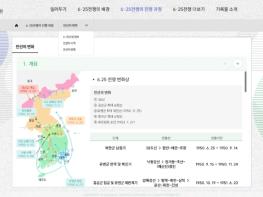 행정안전부, 기록으로 다시 보는 6·25전쟁 기사 이미지