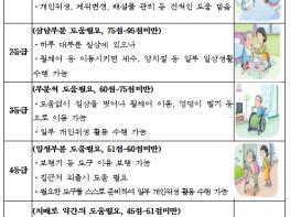 보건복지부, 장기요양등급 갱신 유효기간 늘어난다 기사 이미지