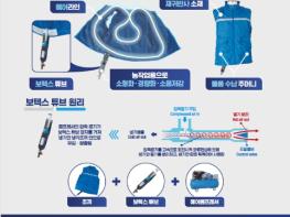 농촌진흥청 국립농업과학원, 여름철 농업인 온열질환 '에어냉각조끼'로 예방하세요 기사 이미지