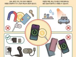 산업통상자원부, 무선충전기 안전 사용 수칙 기사 이미지