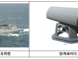 방위사업청, 호위함의 탐색레이더가 젊어졌습니다. 기사 이미지