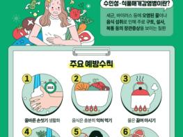 질병관리청, 집중호우지역 감염병 발생 예방수칙 준수 당부 기사 이미지