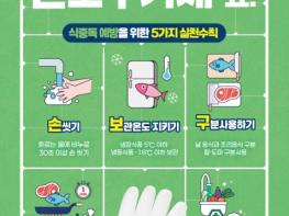 식약처, 여름 휴가철 식중독 예방수칙 '손보구가세' 함께 실천해요 기사 이미지