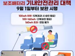 국토교통부, 보조배터리 기내 안전관리 대책 기사 이미지