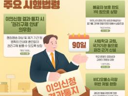법제처, 2025년 9월 알아두면 좋은 주요 시행법령 기사 이미지