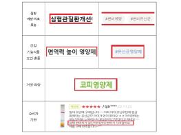 식품의약품안전처,추석 성수식품 일제점검 결과, 위반업체 165곳 적발‧조치 기사 이미지