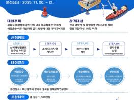 해양수산부, 해양플랜트 청년 인재들의 아이디어가 현실이 된다 기사 이미지