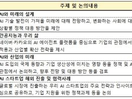 기획재정부, 제8회 디지털 이코노미 포럼 개최 기사 이미지