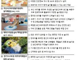 행정안전부, 안전은 필수! 모험과 휴식까지 2025 우수 어린이놀이시설 선정 기사 이미지