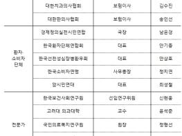 보건복지부, 관리급여 대상 항목 선정 기준 구체화 기사 이미지
