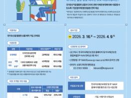 지식재산처, 국가유산 활용 상품 디자인 분쟁 막는다! 기사 이미지
