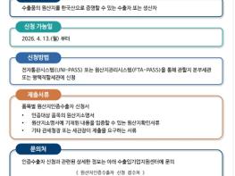 관세청, 한-아랍에미리트연합국(UAE) 포괄적경제동반자협정(CEPA) 발효 즉시 활용 지원 ··· 원산지인증수출자 사전인증 시작 기사 이미지