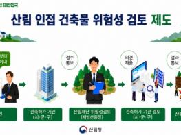 산림청, 산림 인접 건축물 산림재난 위험요인 살핀다 기사 이미지