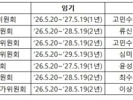 방송 관련 7개 법정위원회, 신규 위원 위촉 기사 이미지