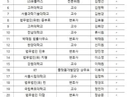 행정안전부, 데이터 활용 장벽 낮추는 공공데이터분쟁 조정위원회, AI시대 역량 갖춰 제7기 출범 기사 이미지