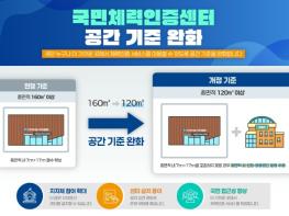 문체부, 국민체력인증센터 신규 22개소 공모, 공간 기준 낮춰 기사 이미지