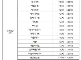 해양수산부, 고등어 특사단 파견에 수산물 전 품목 할인까지… 고등어 가격 잡으러 정부가 직접 뛴다 기사 이미지