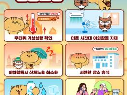 행정안전부, 폭염 위기경보 '경계' 단계로 격상 행정안전부, 추진상황 점검회의 개최 기사 이미지