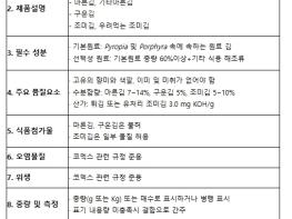 해양수산부, 제49차 코덱스 총회에서 '김' 세계규격 초안 중간심의 통과 기사 이미지