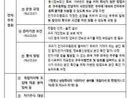 법무부, '어디서나 주총 참여'…슈퍼 주총데이로 인한 주주총회 참석 불편 해소 기사 이미지