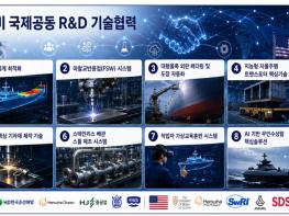 산업부, 한-미 조선협력센터(KUSPC) MASGA 전진기지 이제 닻을 올리다 기사 이미지