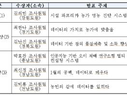 농촌진흥청, 2026 데이터·인공지능 현장 활용 경진대회 성료 기사 이미지
