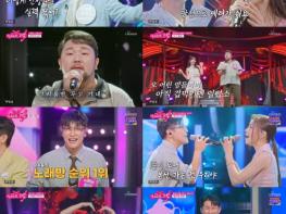 TV CHOSUN [미스트롯 포유] '최고 4%' 4주 연속 木 예능 1위! 전상근, 5수 끝 서울예대 합격한 '불굴의 발라더' 기사 이미지