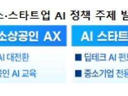 중소벤처기업부, 제32차 APEC 중소기업 장관회의에서 ｢K-중소·스타트업 AI 혁신 전략｣ 로드맵 제시 기사 이미지