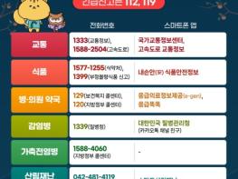 행정안전부, 관계부처 합동 추석 연휴 안전관리대책 추진 24시간 상황관리체계 유지 기사 이미지