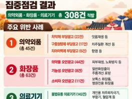 식약처, 가족 건강을 위한 추석 선물 고를 땐 반드시 확인하세요 기사 이미지