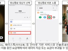 과기정통부, 통신·플랫폼 업계와 함께'디지털로 편안하고 따뜻한 추석명절' 지원 기사 이미지
