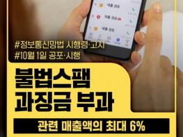 방송미디어통신위원회, 불법스팸 과징금 부과 기사 이미지