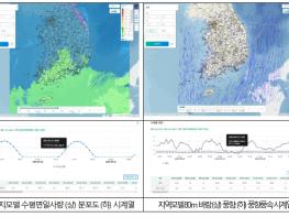 기상청, 태양광·풍력 발전량 예측 돕는 고해상도 일사·바람 예측자료 제공 기사 이미지