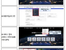 국토교통부, 굴착 전 주소만 입력하면 지하시설물 바로 확인 기사 이미지