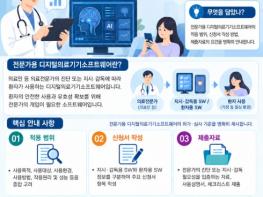 식약처, 전문가용 디지털의료기기소프트웨어 허가심사 가이드라인 마련 기사 이미지