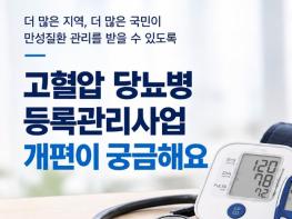 질병관리청, 고혈압·당뇨병 지원, 어떻게 바뀌나요? 기사 이미지