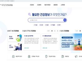 질병관리청, 국가건강정보포털 건강정보, 인공지능이 활용하기 쉽게 정비한다 기사 이미지