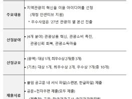 문화체육관광부, 한국 관광의 샛별 재정 인센티브 규모 확정 기사 이미지
