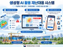 행복청, 직원 자체 개발 '인공지능 기반 모바일 재난대응 시스템' 시범 운영 기사 이미지