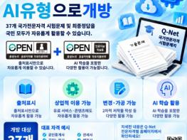 한국산업인력공단, 국가전문자격 시험문제지·최종정답 출처표시로 자유롭게 활용하세요! 기사 이미지