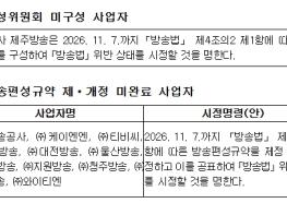 방송미디어통신위원회, 편성위원회 미구성 등 방송사에 시정명령 기사 이미지