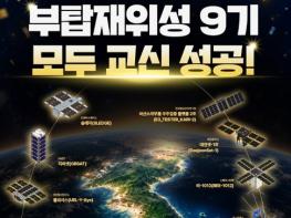 우주항공청, 누리호 5차 발사, 부탑재위성 9기 모두 교신 성공! 기사 이미지