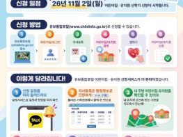 교육부, 어린이집·유치원 신청서비스 '유보통합포털' 기사 이미지